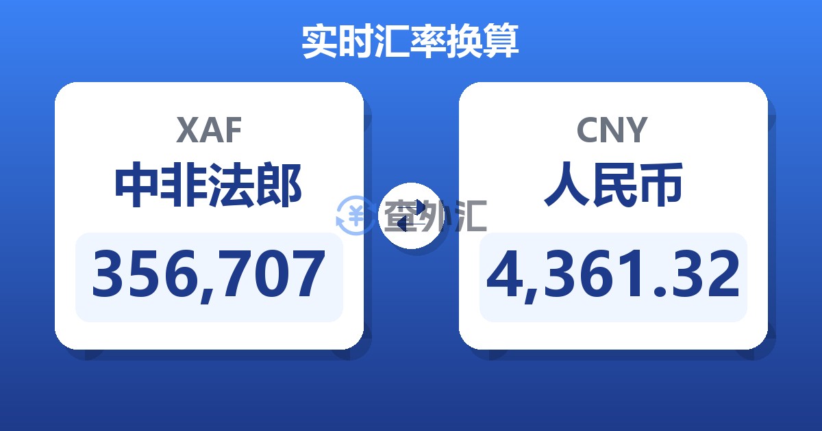 356,707中非法郎兑人民币