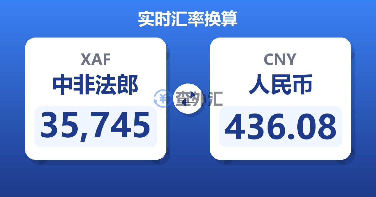 35,745中非法郎兑人民币