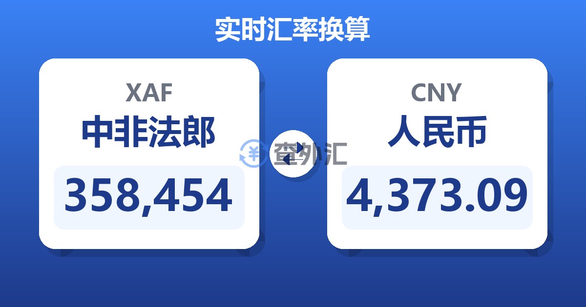 358,454中非法郎兑人民币