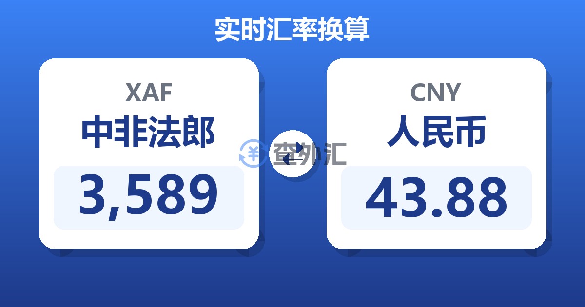 3,589中非法郎兑人民币
