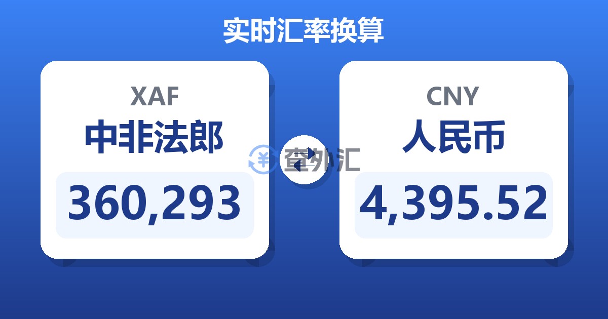 360,293中非法郎兑人民币