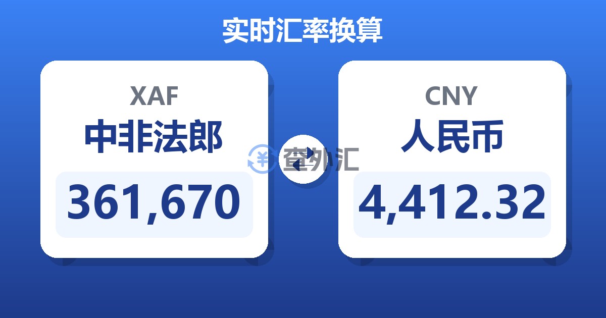 361,670中非法郎兑人民币