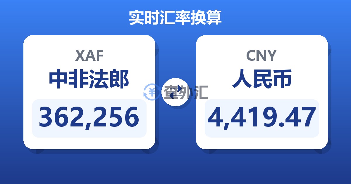 362,256中非法郎兑人民币