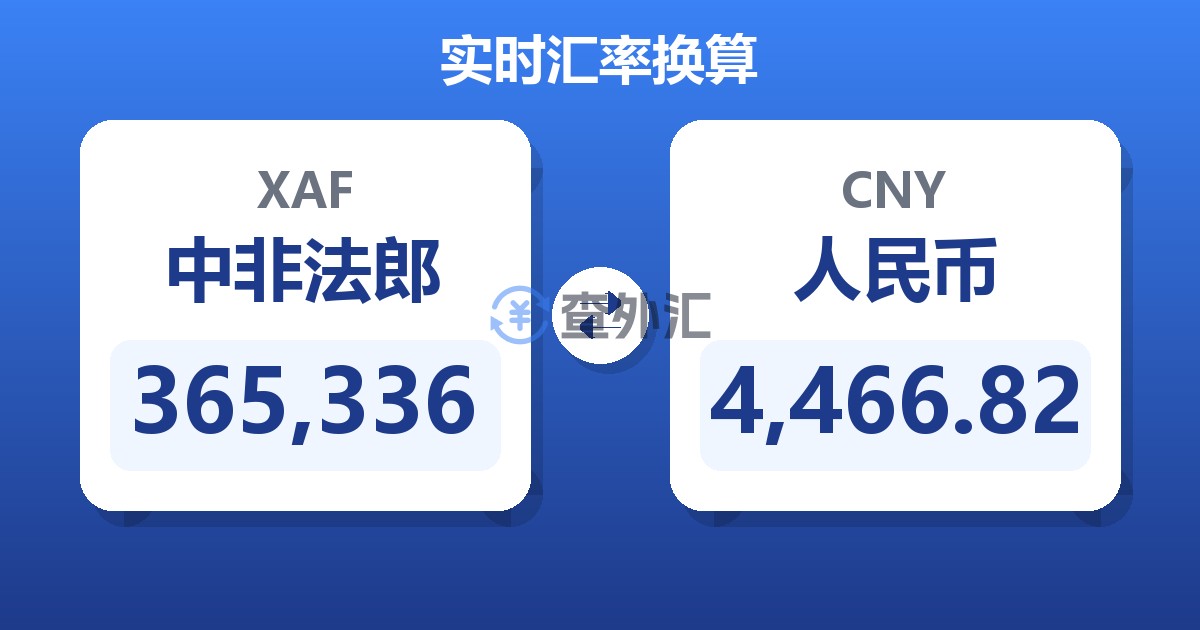 365,336中非法郎兑人民币
