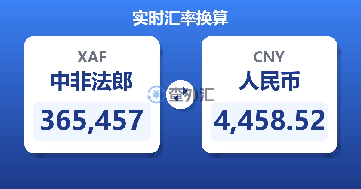 365,457中非法郎兑人民币