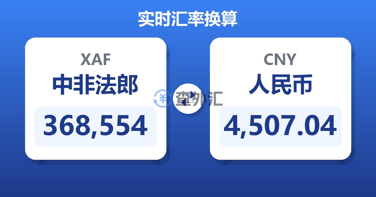 368,554中非法郎兑人民币