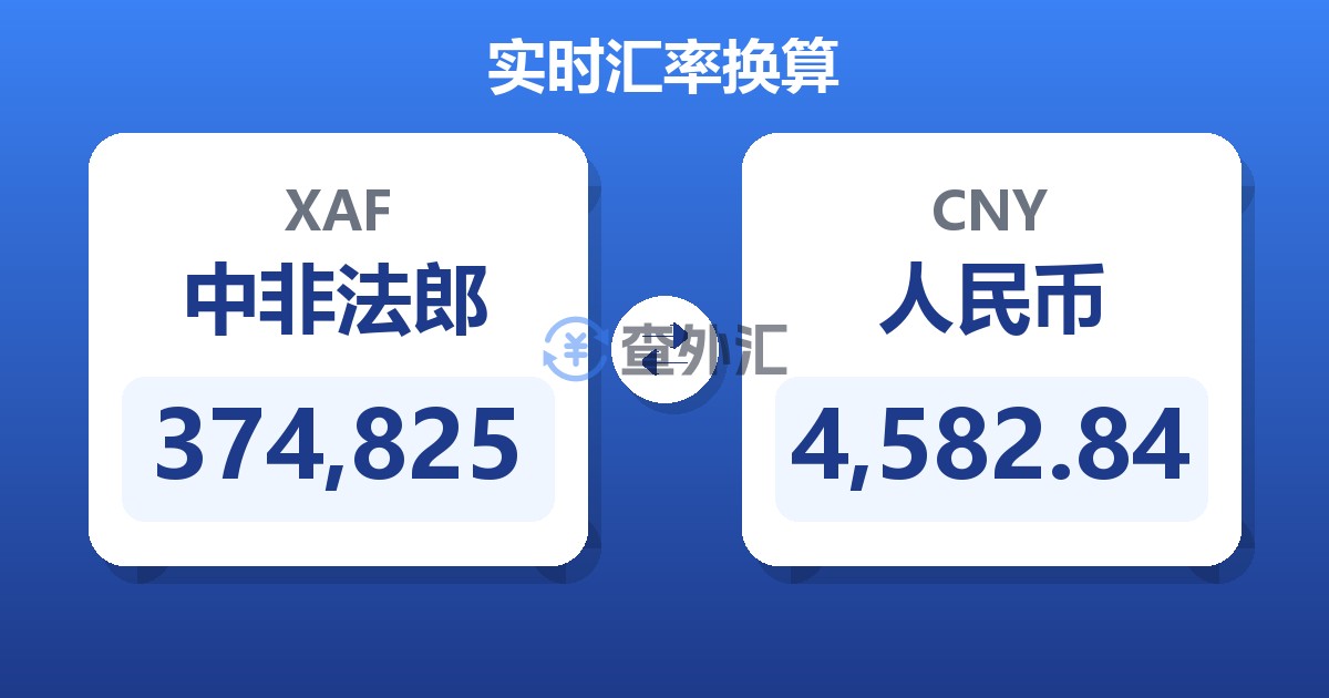 374,825中非法郎兑人民币