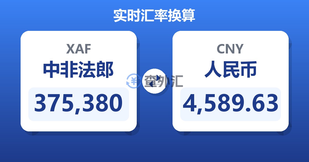 375,380中非法郎兑人民币