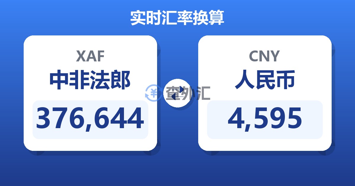 376,644中非法郎兑人民币