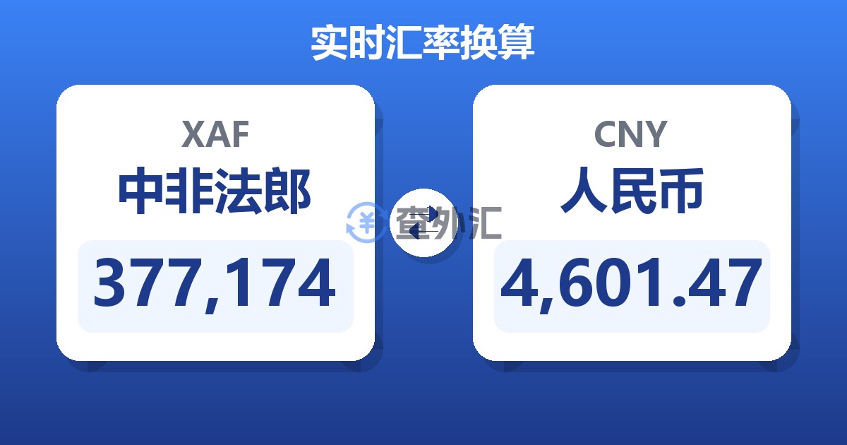 377,174中非法郎兑人民币