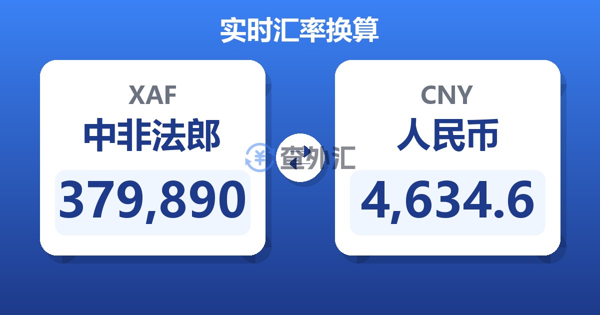 379,890中非法郎兑人民币