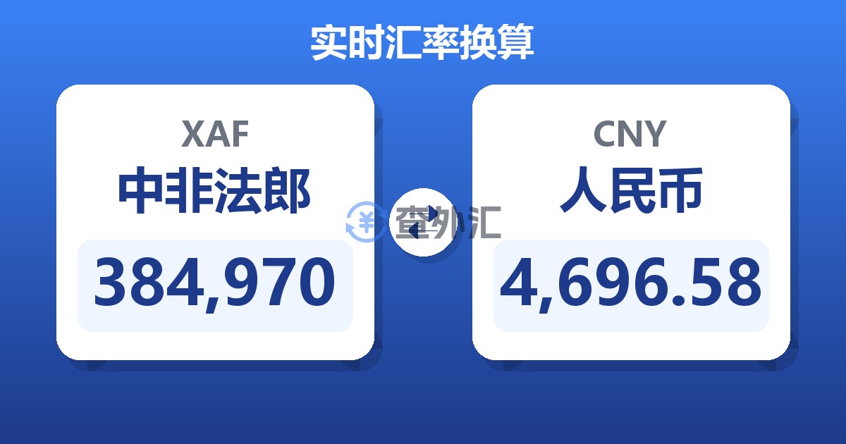 384,970中非法郎兑人民币
