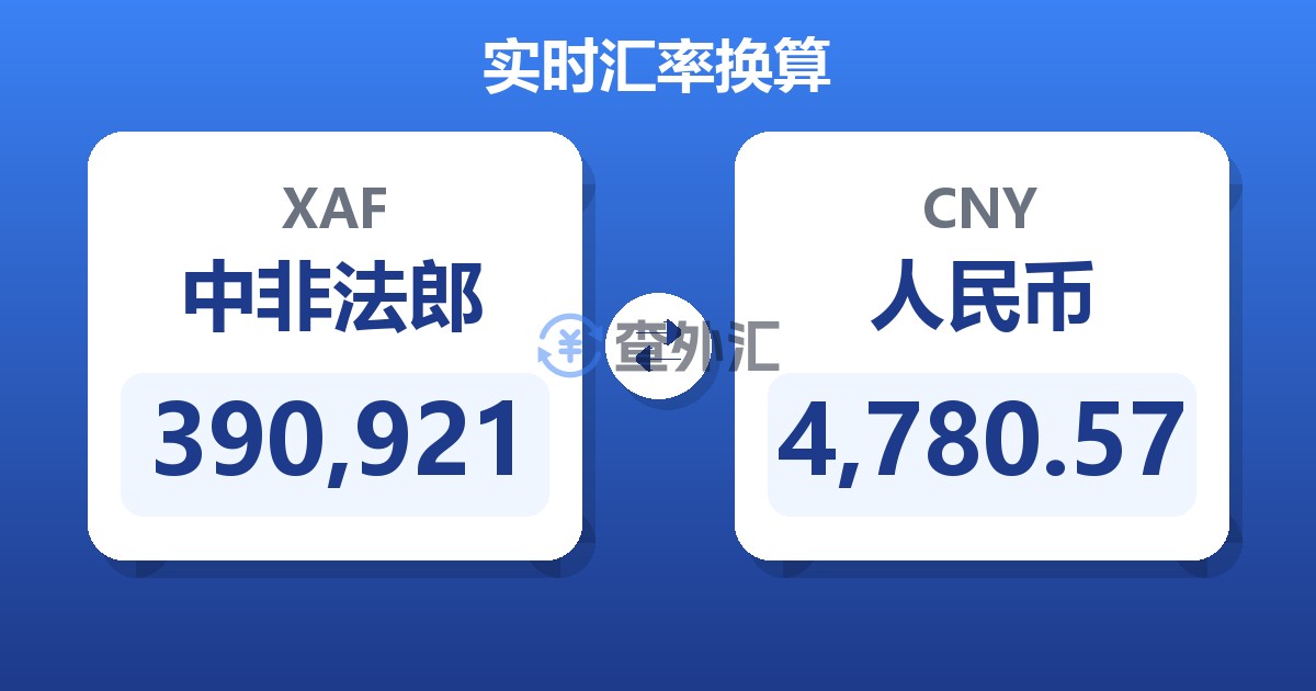 390,921中非法郎兑人民币