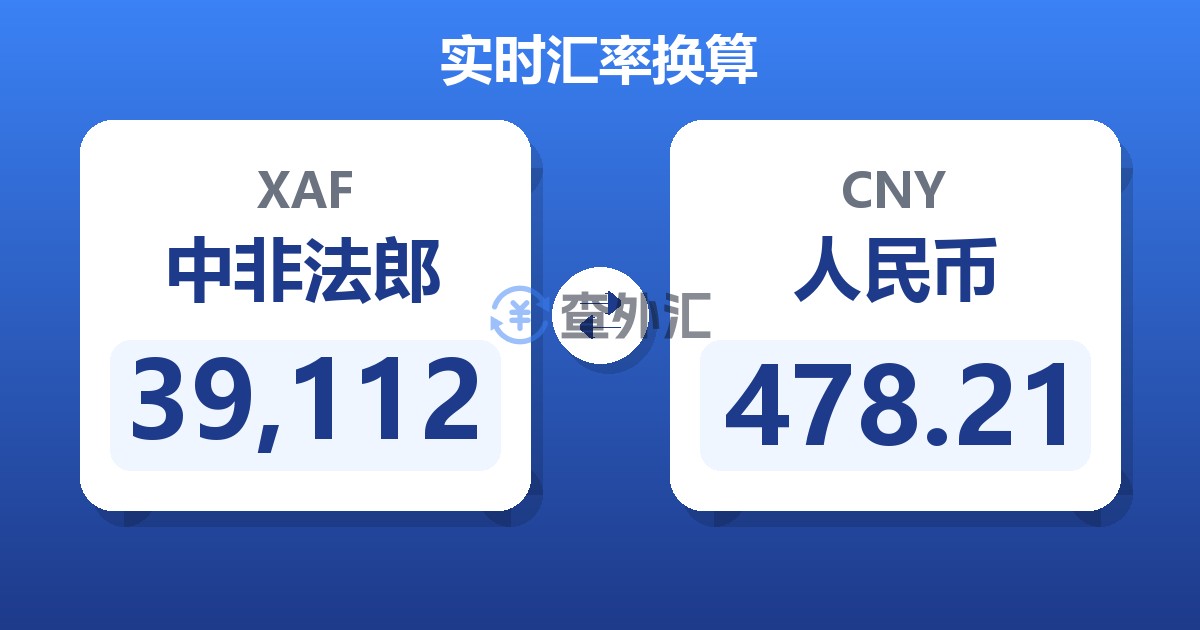 39,112中非法郎兑人民币
