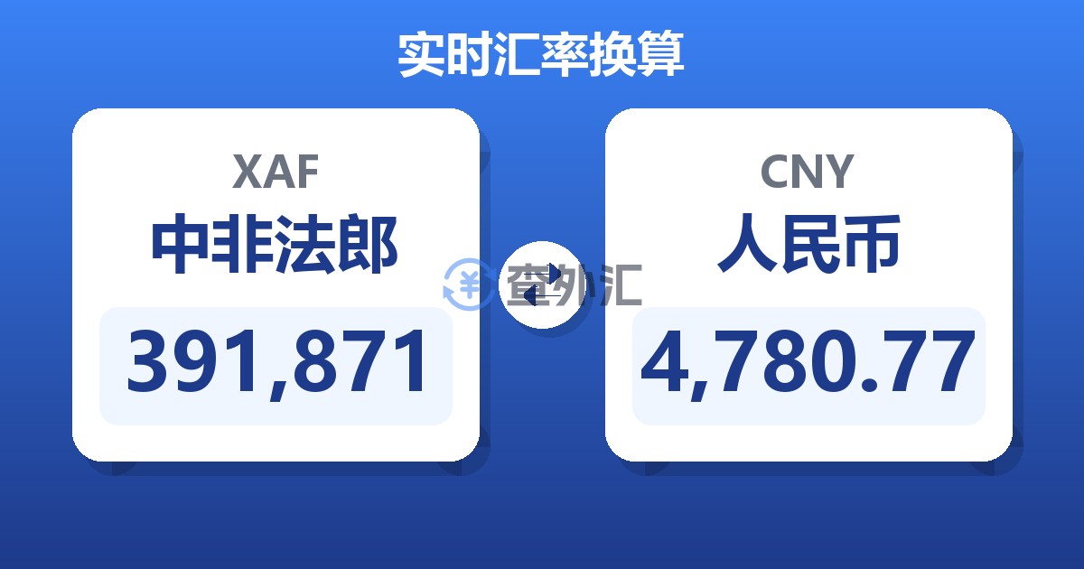 391,871中非法郎兑人民币