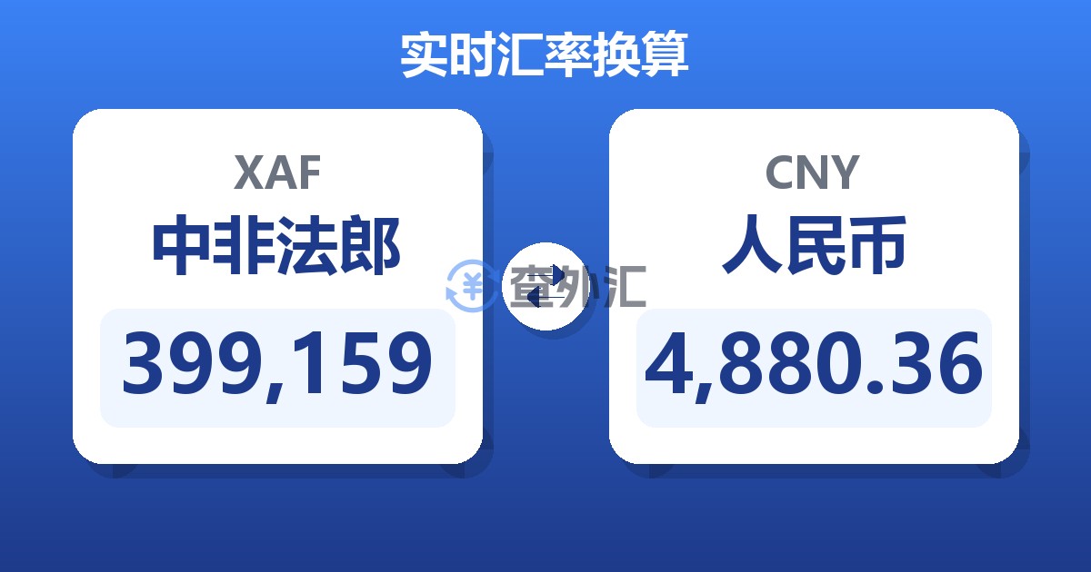 399,159中非法郎兑人民币