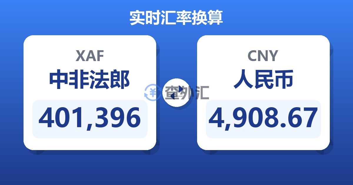 401,396中非法郎兑人民币