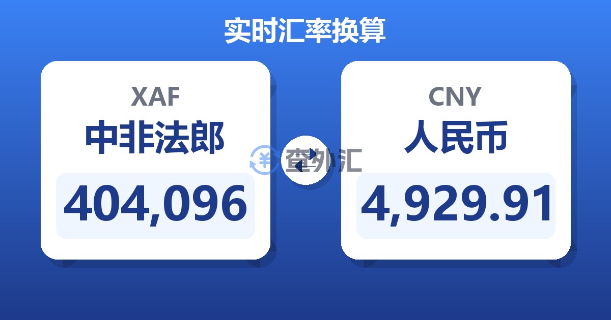 404,096中非法郎兑人民币