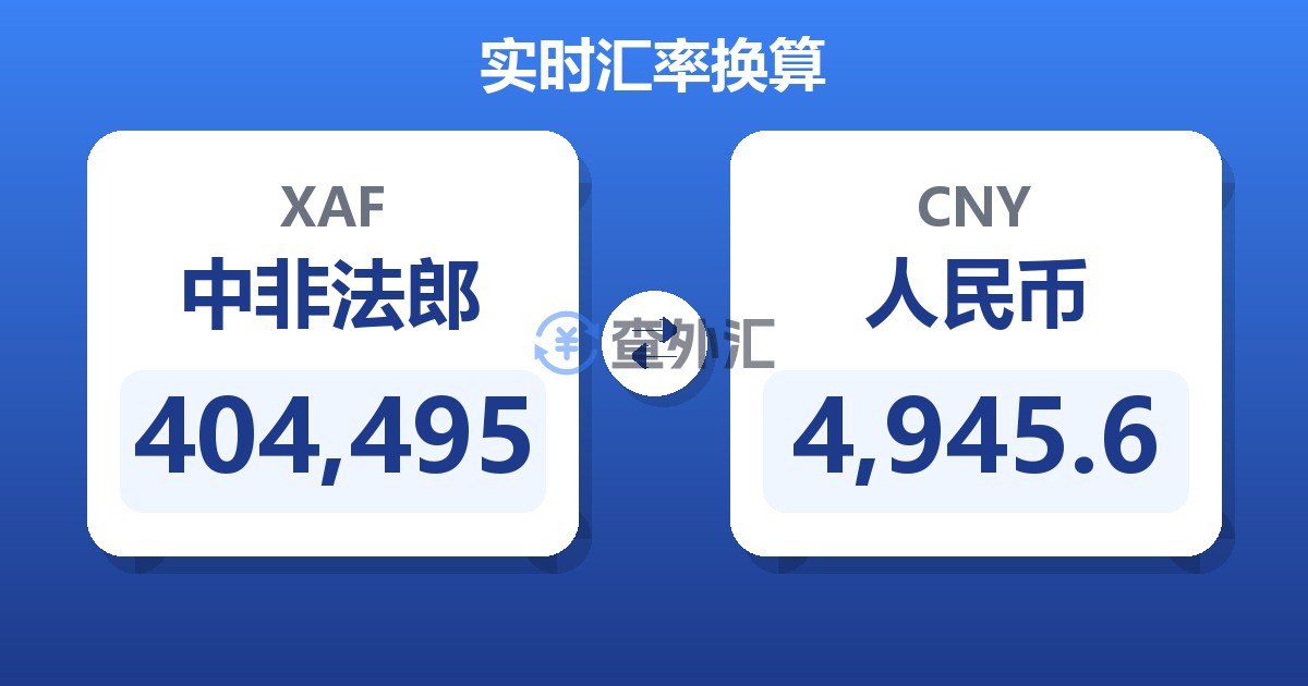 404,495中非法郎兑人民币