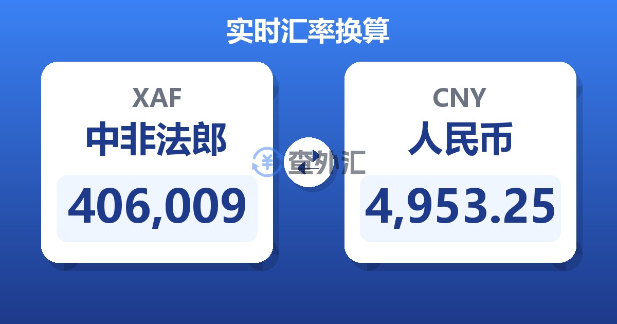 406,009中非法郎兑人民币