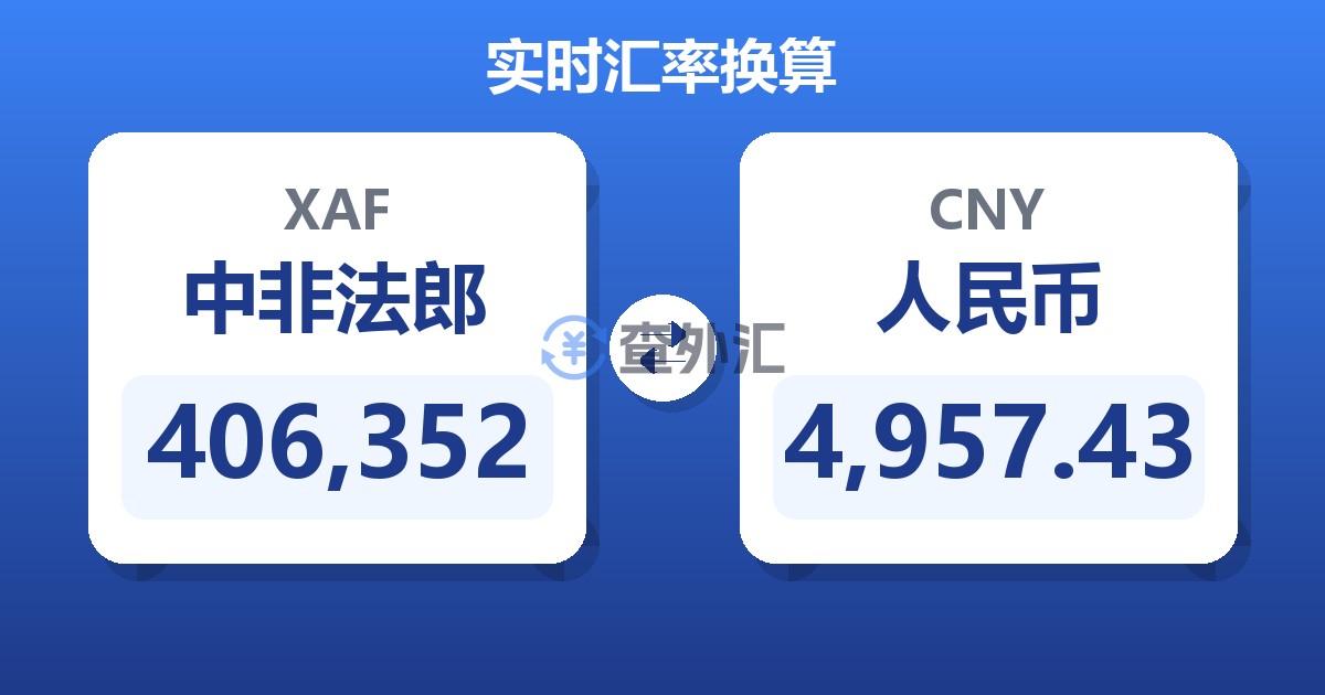 406,352中非法郎兑人民币