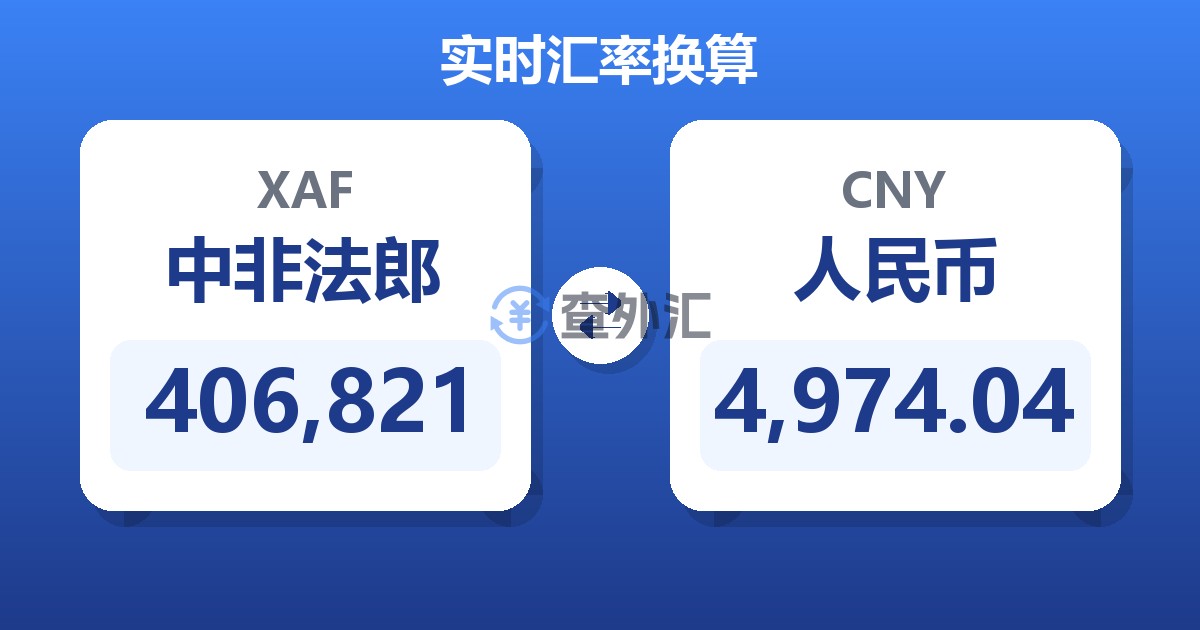 406,821中非法郎兑人民币