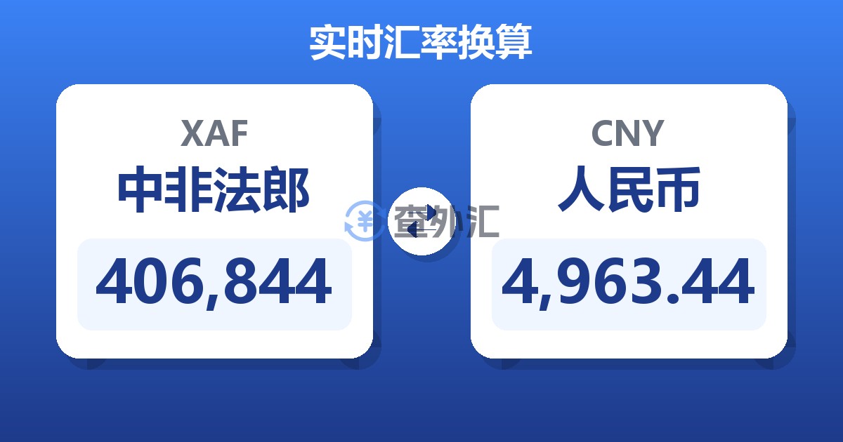 406,844中非法郎兑人民币
