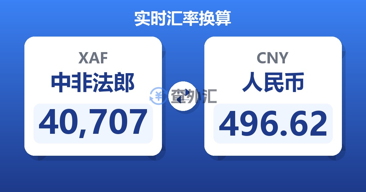 40,707中非法郎兑人民币