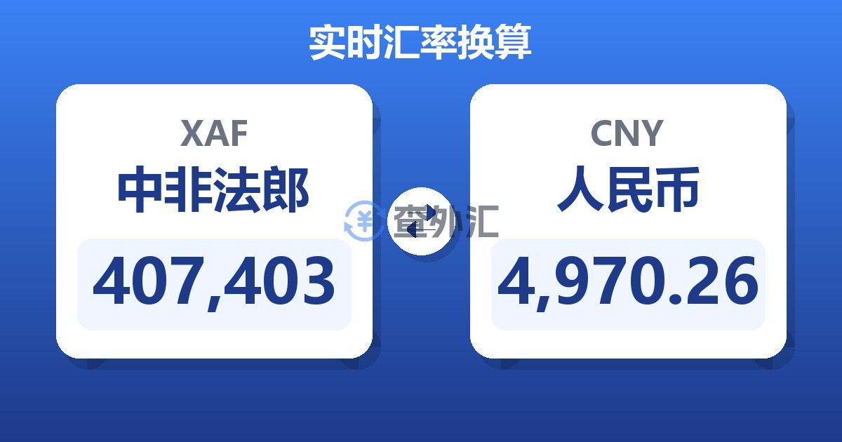 407,403中非法郎兑人民币