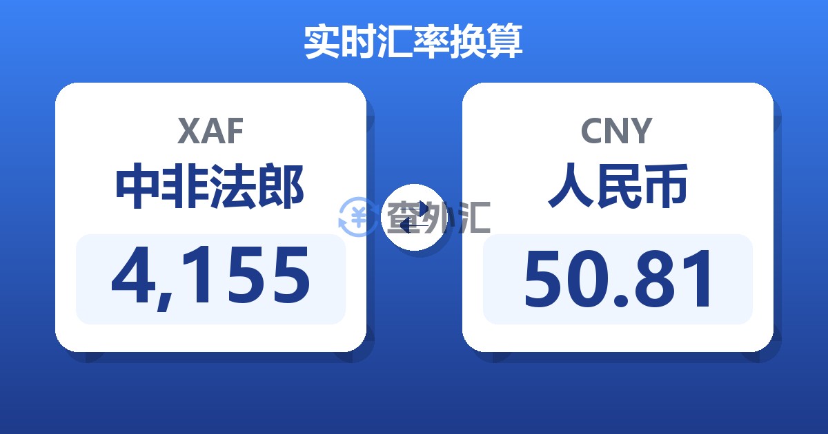 4,155中非法郎兑人民币