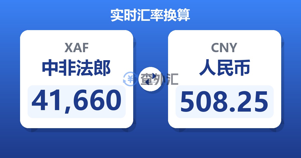 41,660中非法郎兑人民币