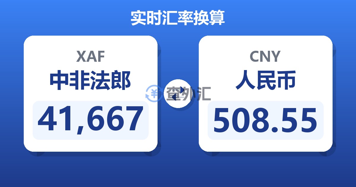 41,667中非法郎兑人民币