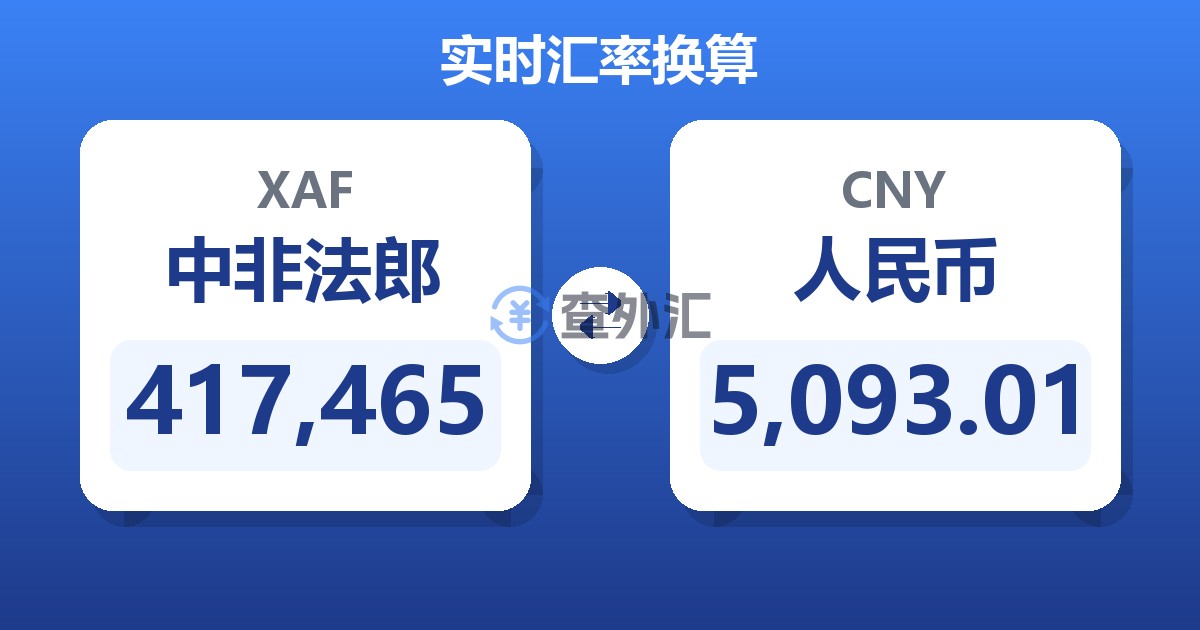 417,465中非法郎兑人民币