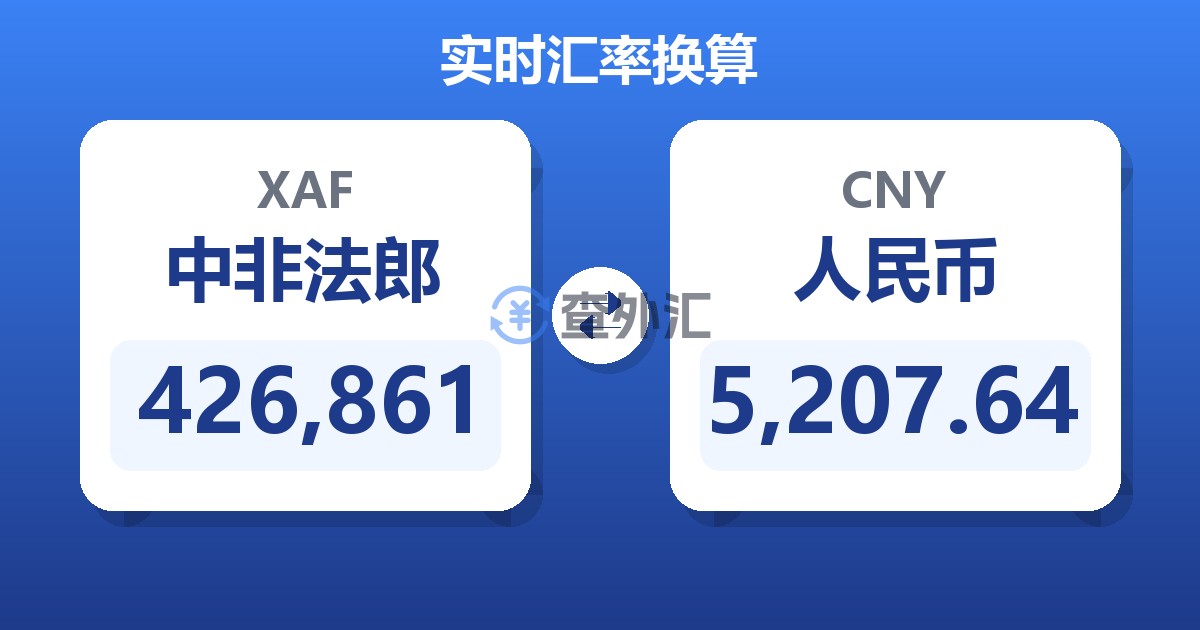426,861中非法郎兑人民币