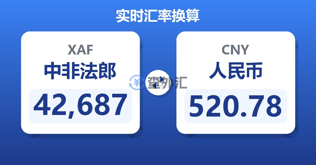 42,687中非法郎兑人民币