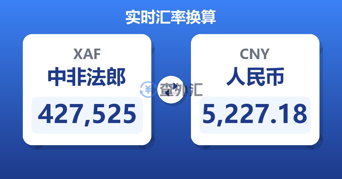 427,525中非法郎兑人民币