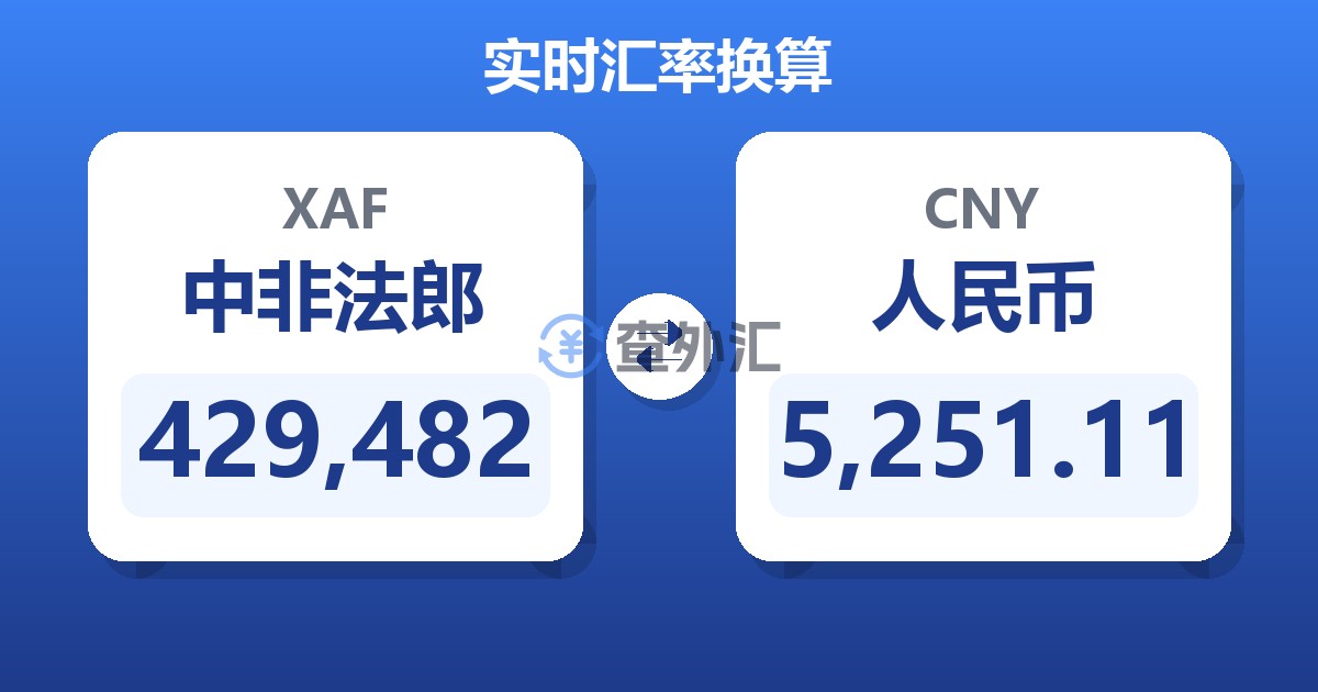 429,482中非法郎兑人民币