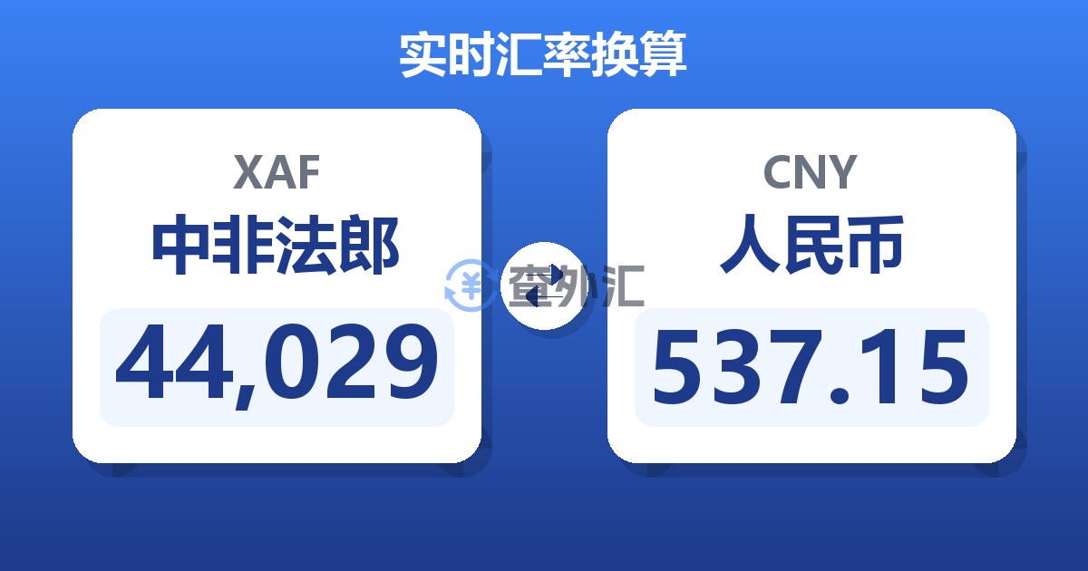 44,029中非法郎兑人民币