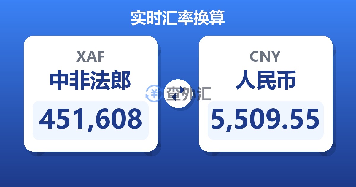 451,608中非法郎兑人民币
