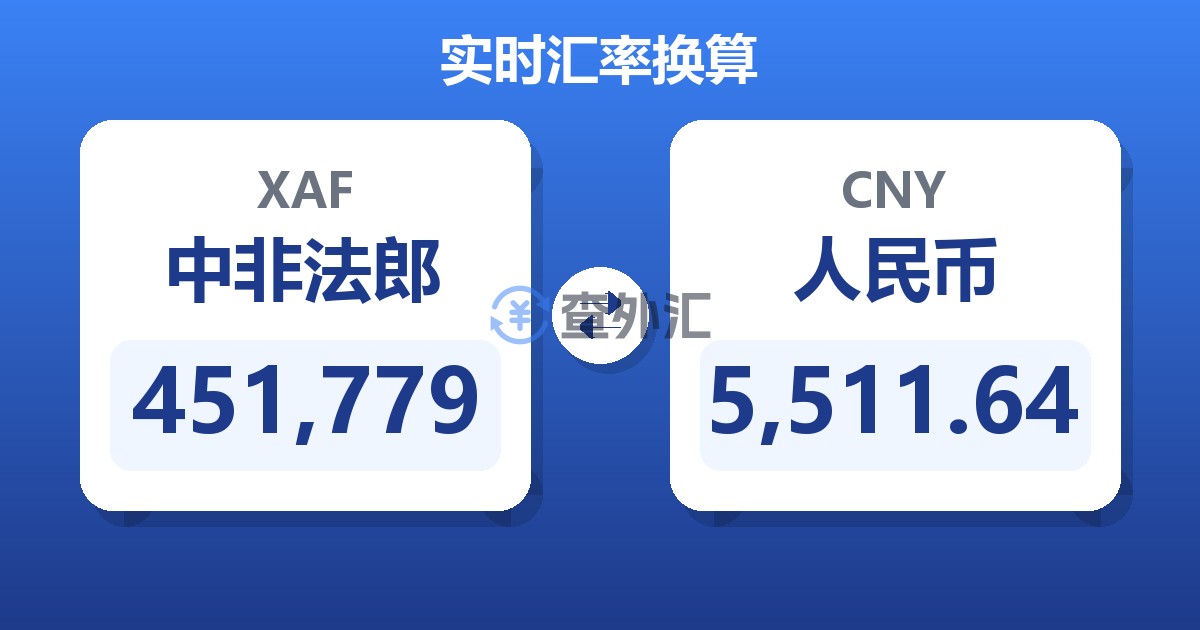 451,779中非法郎兑人民币