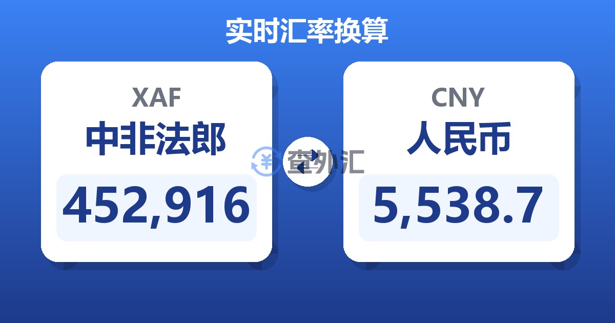 452,916中非法郎兑人民币