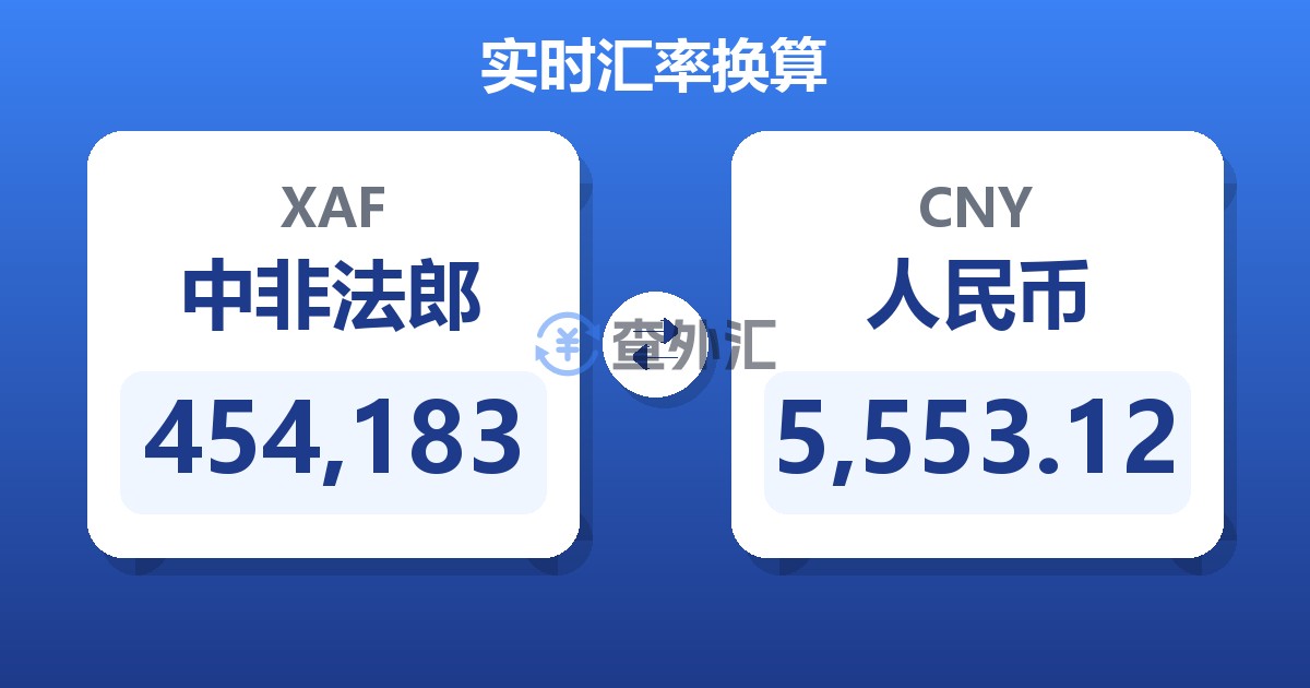 454,183中非法郎兑人民币