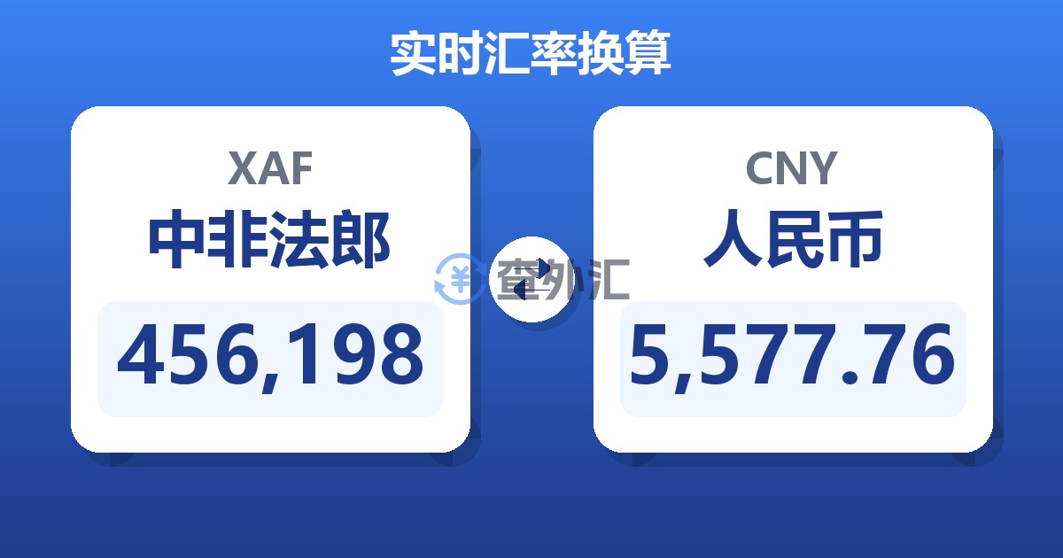 456,198中非法郎兑人民币