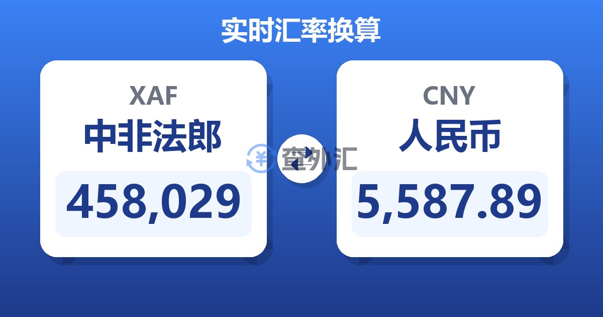 458,029中非法郎兑人民币