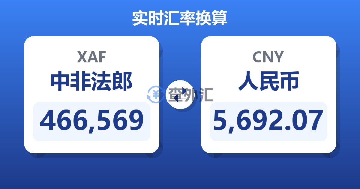 466,569中非法郎兑人民币