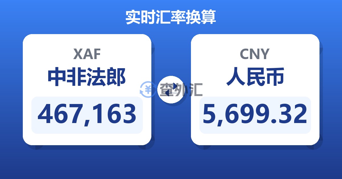 467,163中非法郎兑人民币