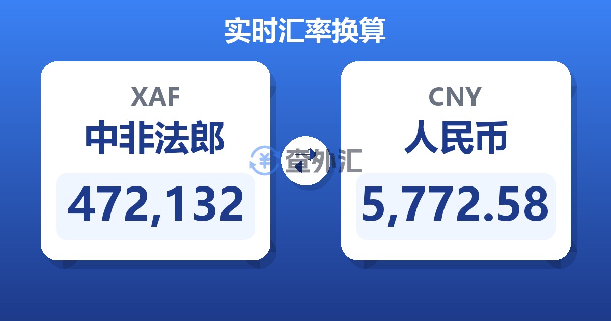 472,132中非法郎兑人民币