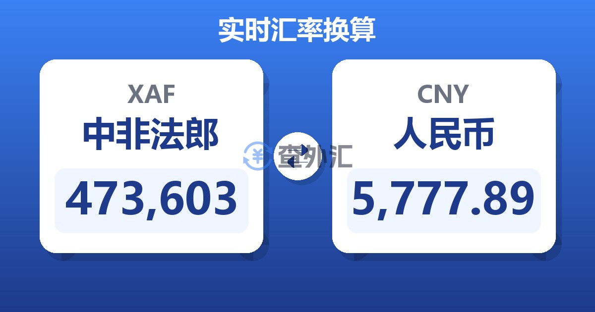 473,603中非法郎兑人民币