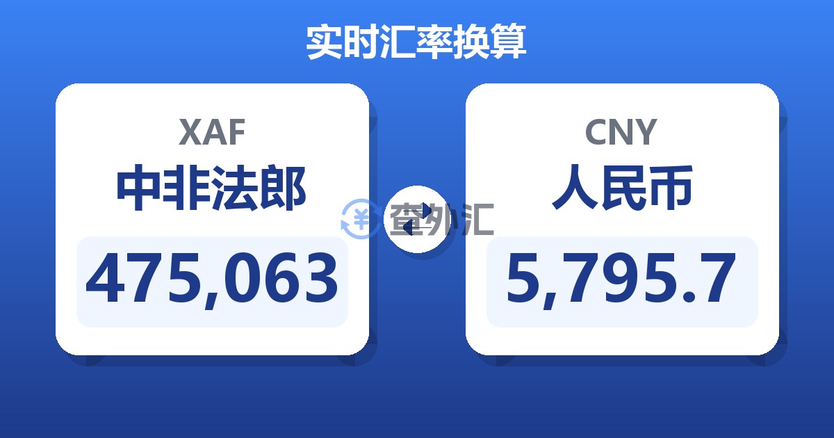 475,063中非法郎兑人民币