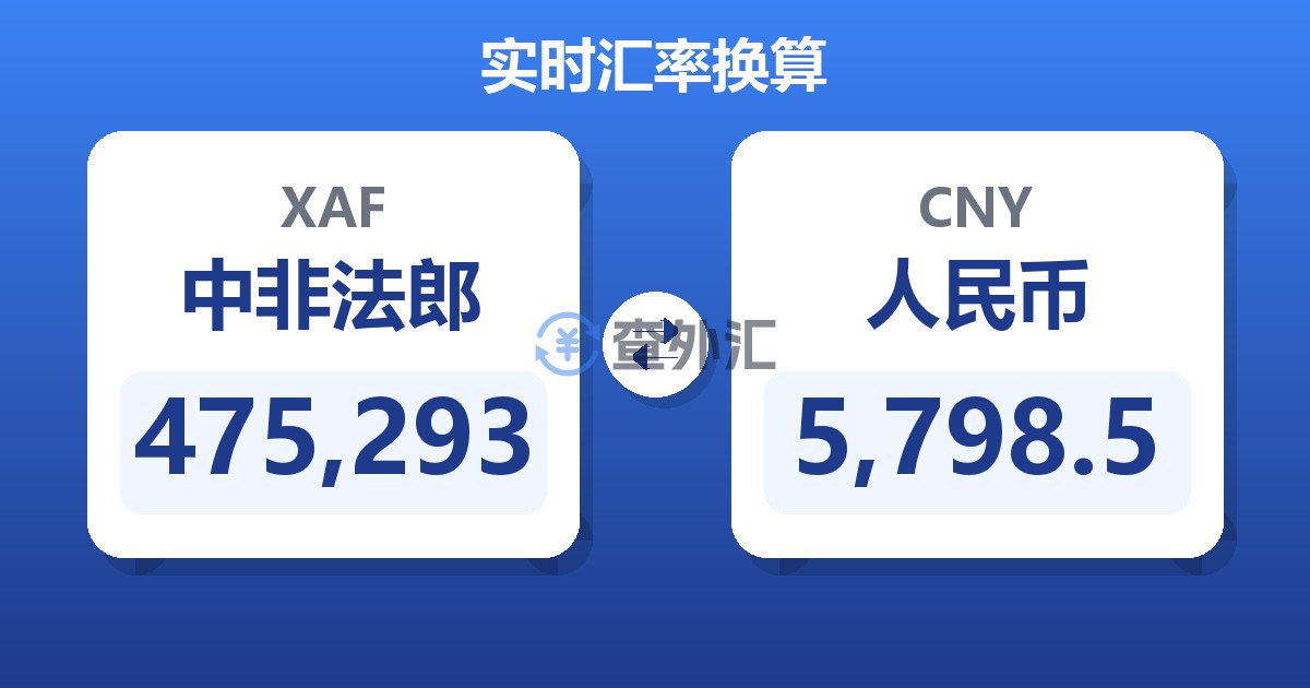 475,293中非法郎兑人民币
